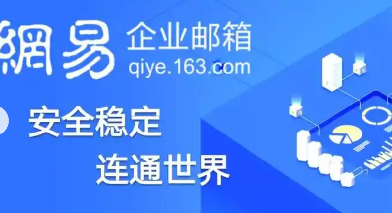 網易郵箱