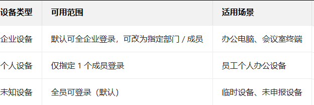 網(wǎng)易郵箱