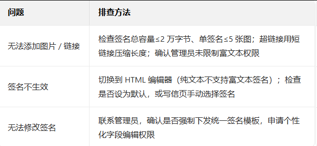 網(wǎng)易郵箱
