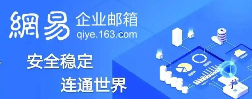 網易郵箱