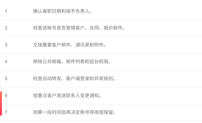 網易企業郵箱