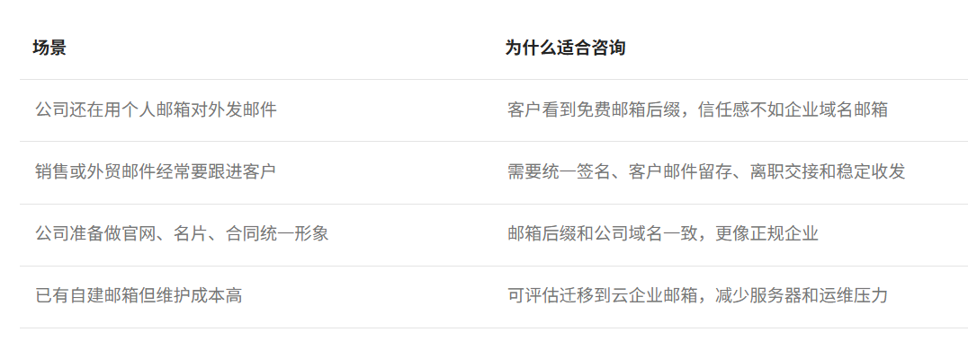 網(wǎng)易郵箱