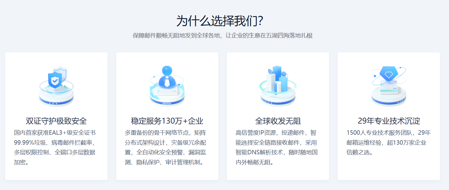 網易企業郵箱
