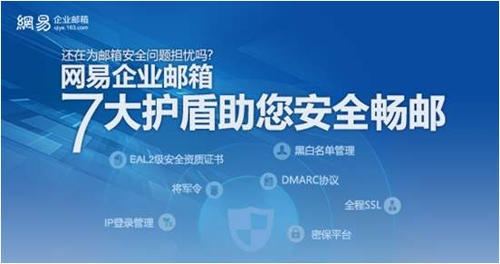 網易企業(yè)郵箱近日全新推出“帳號密保平臺” 網易企業(yè)郵箱近日全新推出“帳號密保平臺”