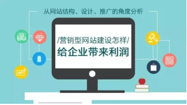 上海營銷型網(wǎng)站建設需要多少錢