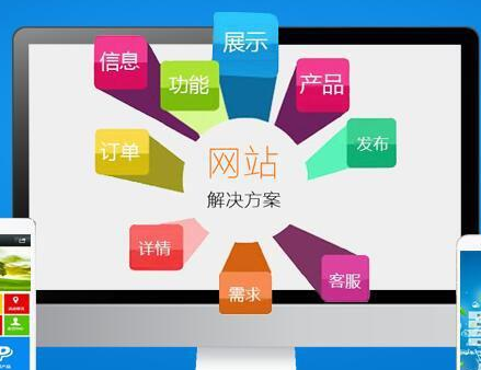 網站建設